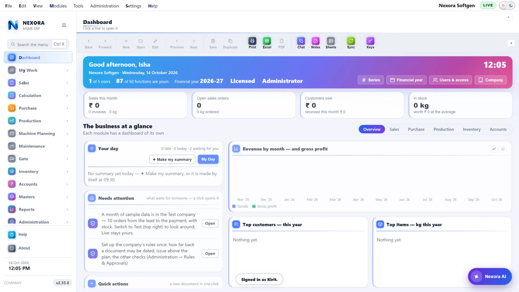 The Nexora ERP dashboard: the day's figures, the business at a glance, what needs attention and the month's profit