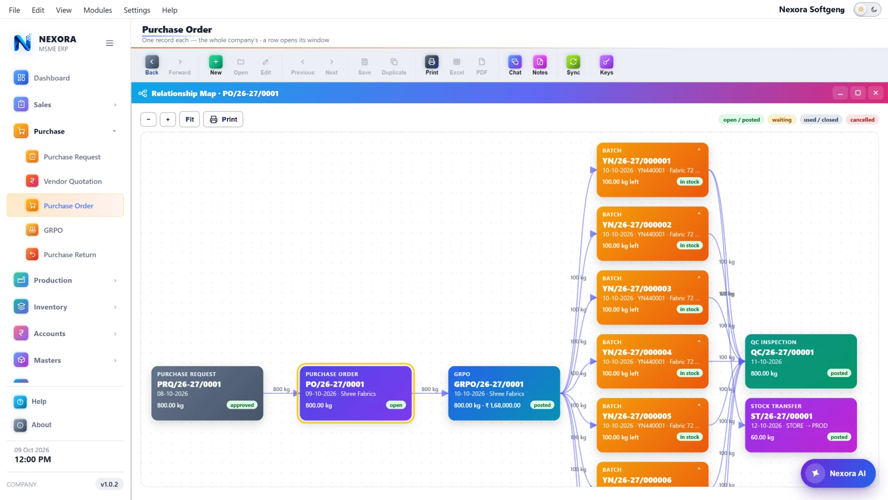 The Relationship Map of a purchase order in Nexora ERP: every document before and after it, drawn and colour-coded, with its batches
