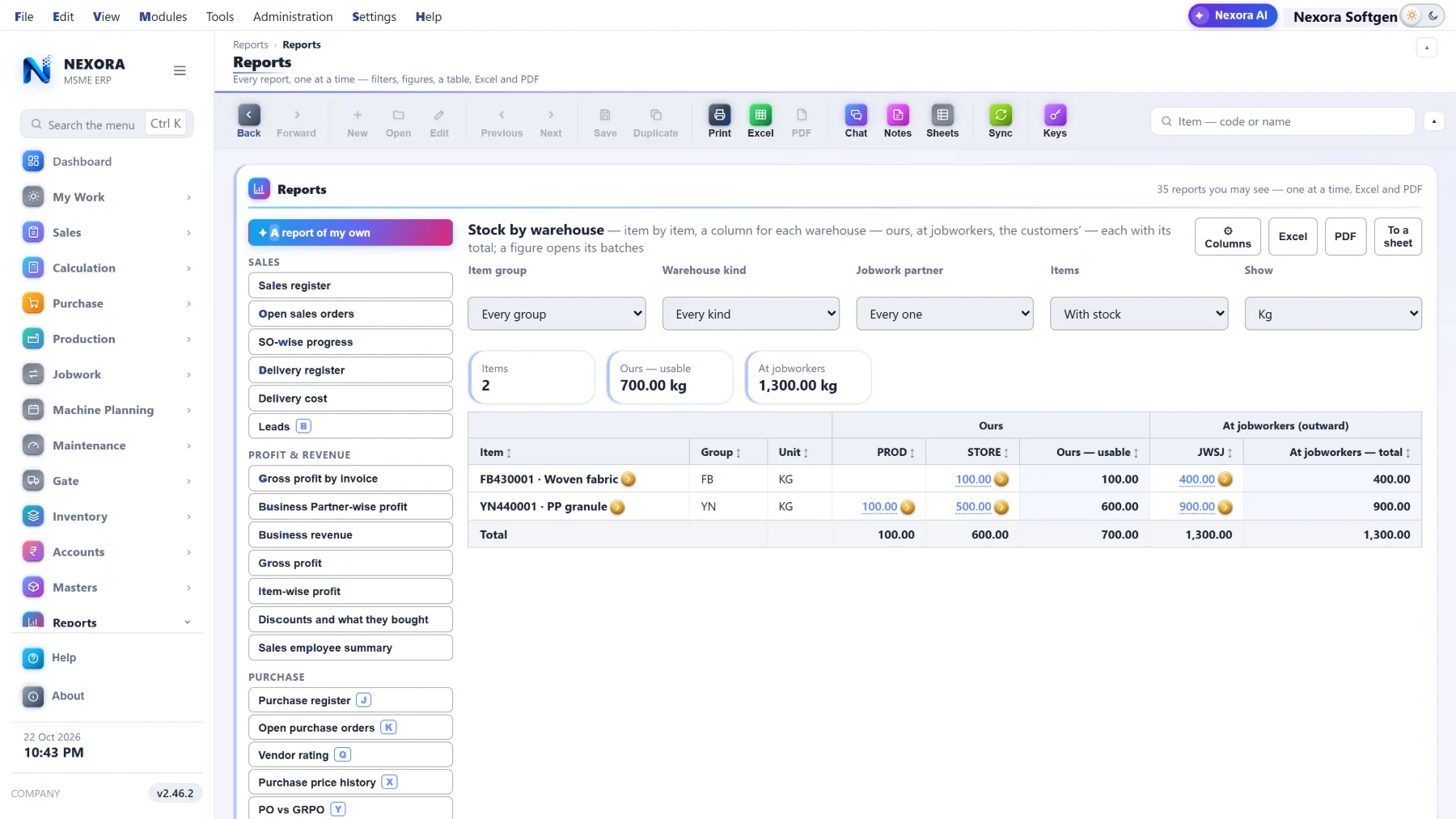 Stock by warehouse: every item with a column per warehouse, grouped ours, at jobworkers and customers