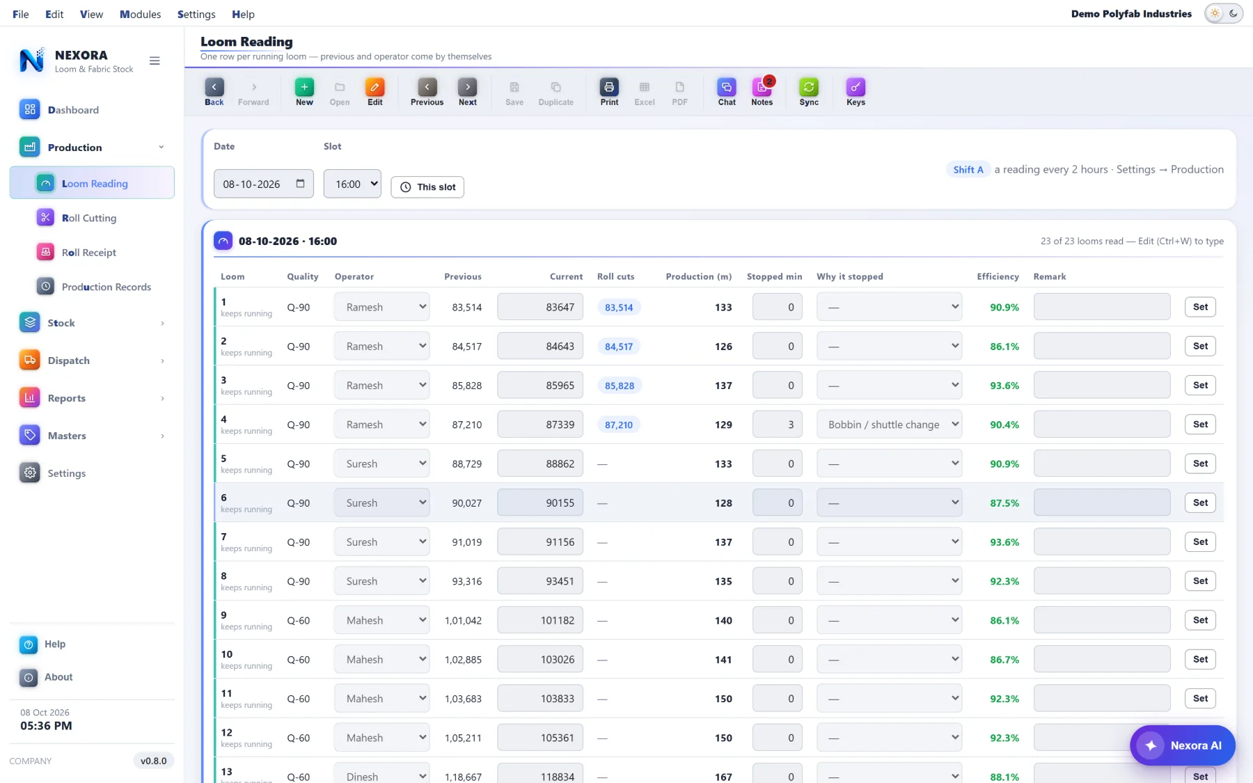 Loom Reading — one row per running loom with stopped minutes, the reason and live efficiency