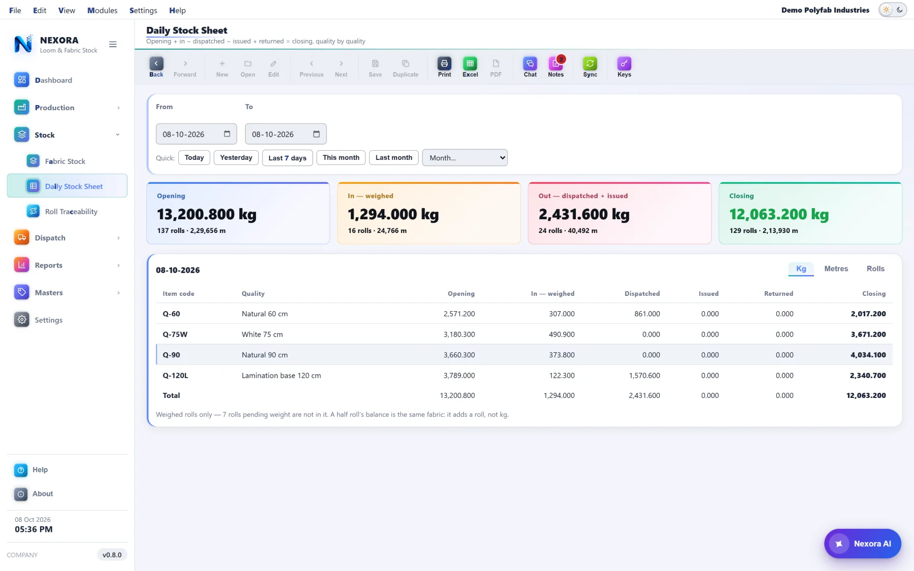 The Daily Stock Sheet — opening, in, dispatched, issued, returned and closing, quality by quality