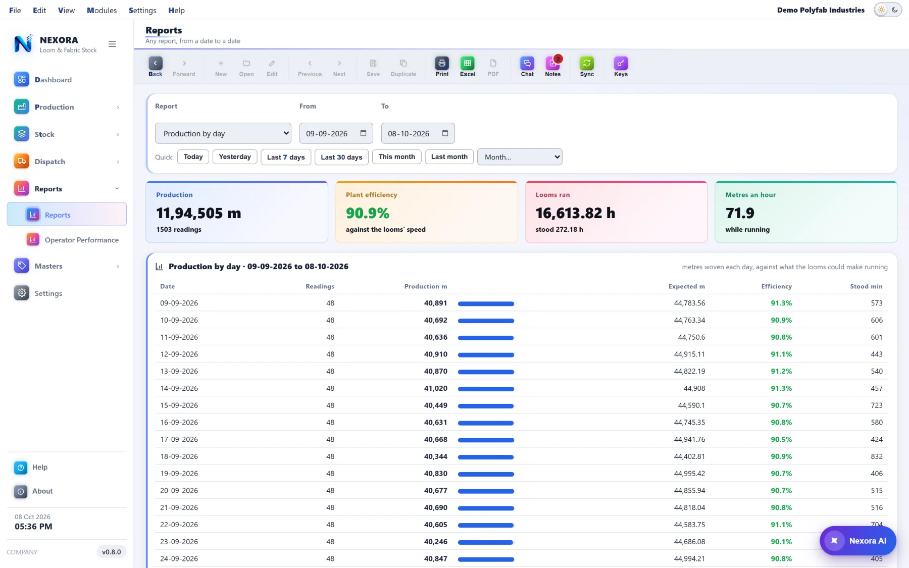 Reports — from a date to a date, with quick date buttons and a total line
