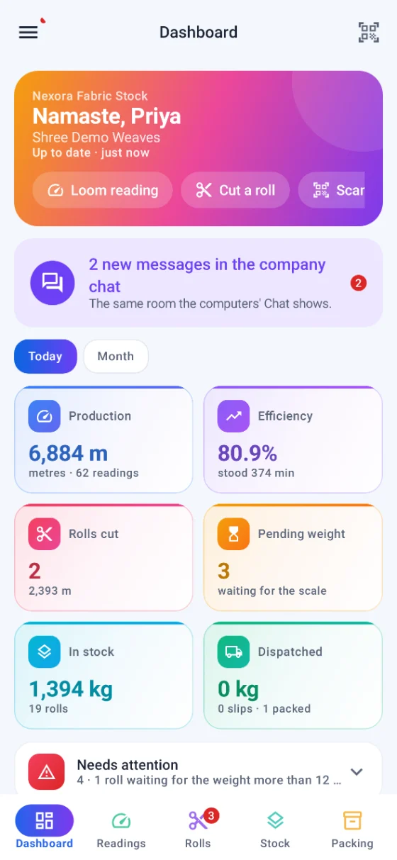 The phone dashboard — production, efficiency, rolls cut, pending weight, stock and dispatched