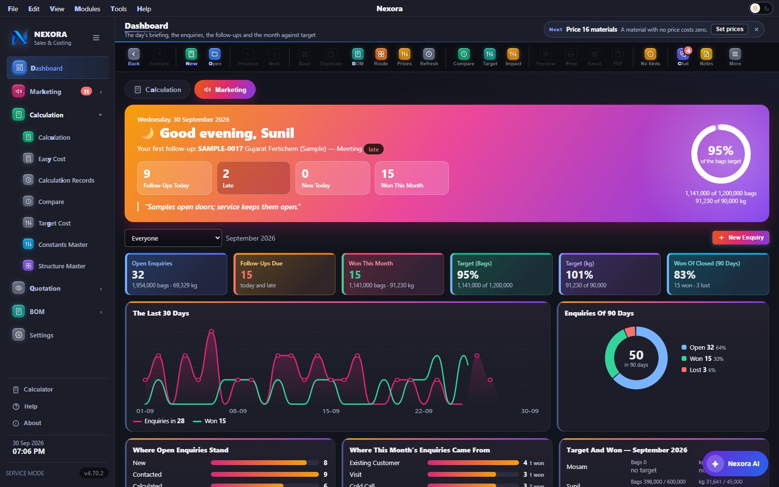 Nexora Sales & Costing dashboard in the dark theme: the day’s briefing, open enquiries, follow-ups due, won this month and the month against target