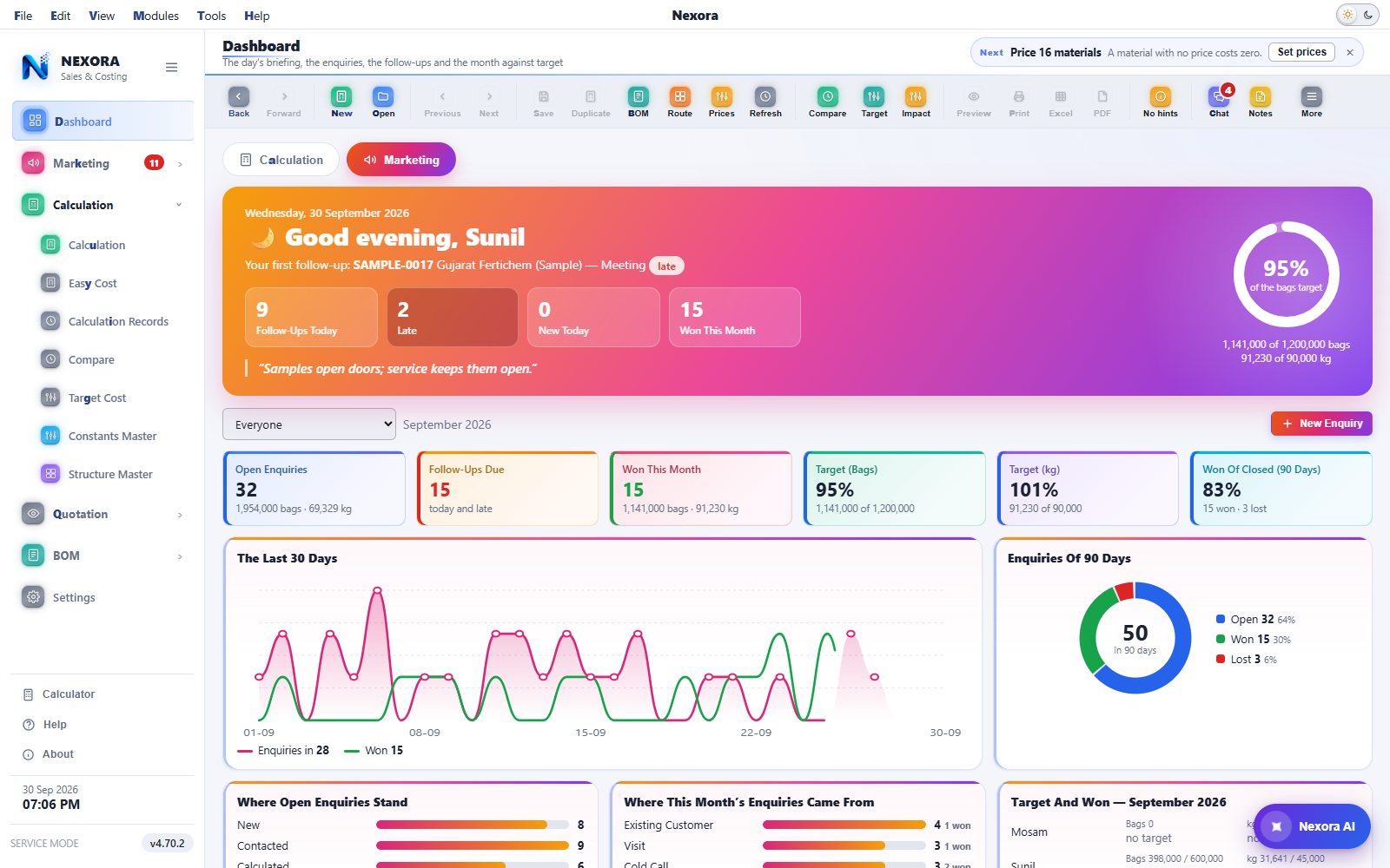 Nexora Sales & Costing dashboard: the day&rsquo;s briefing, open enquiries, follow-ups due, won this month, the month against target, and Nexora AI