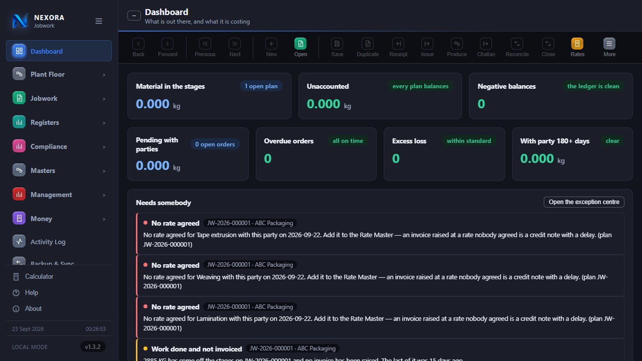 Nexora Jobwork dashboard, dark theme