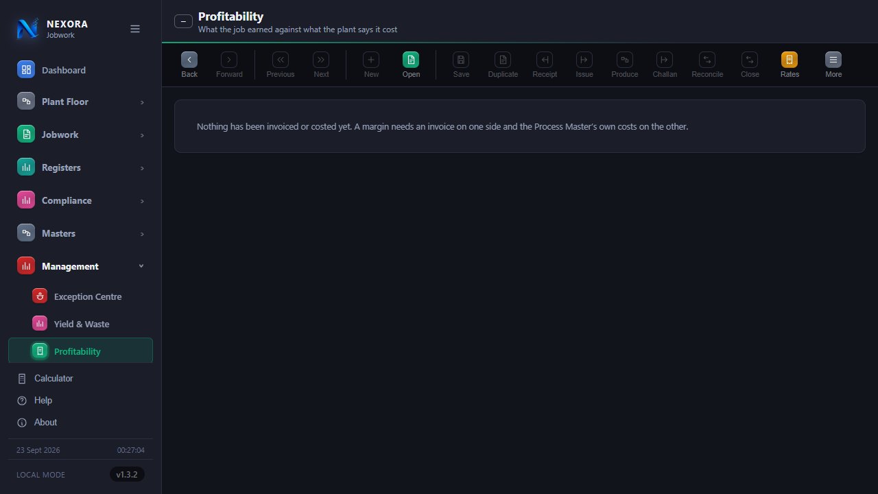 Jobwork profitability by plan and customer, dark theme