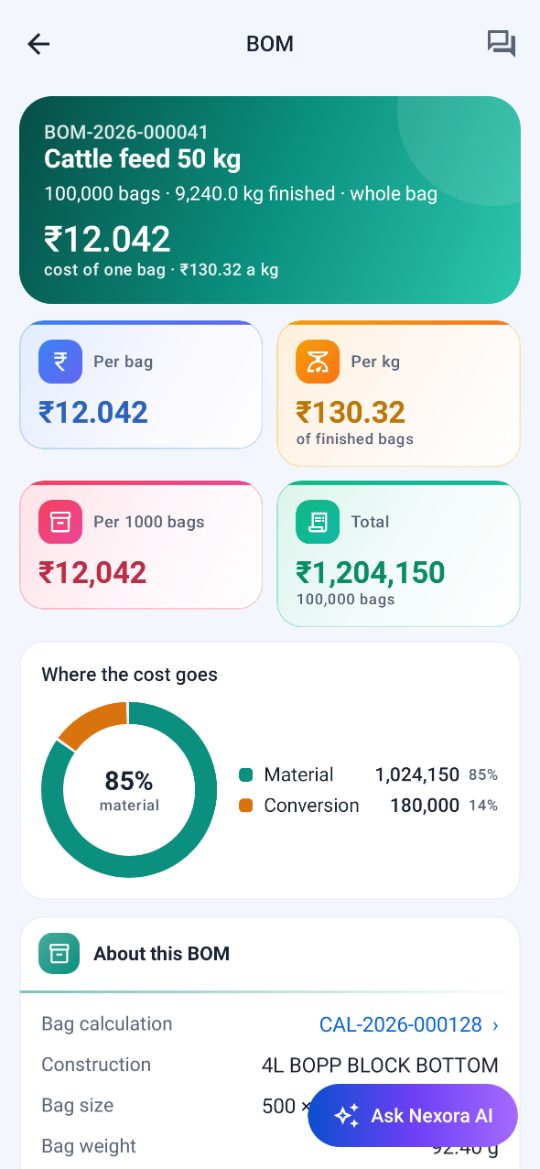 Nexora Mobile BOM: cost per bag, per kg, per 1000 bags, the total, and where the cost goes
